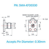 SMA Female Field Replaceable Connector 4-Hole Flange ｜ 8.6mmX5.6mm Hole Spacing ｜  DC-26.5GHz