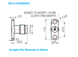 2.4mm Female Field Replaceable Connector with 2 Hole Flange, 10.2mm Hole Spacing,DC-50GHz