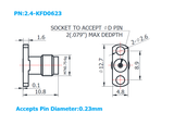 2.4mm Female Field Replaceable Connector with 2 Hole Flange, 8.9mm Hole Spacing,DC-50GHz