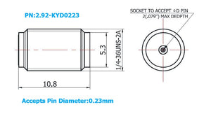 2.92mm Female Field Replaceable Connector with Bulkhead Flange,10.8mm length,  DC-40GHz