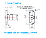 2.92mm Female Field Replaceable Connector with 2 Hole Flange, 12.2mm Hole Spacing,DC-40GHz