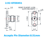 2.92mm Female Field Replaceable Connector with 2 Hole Flange, 12.2mm Hole Spacing,DC-40GHz