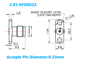2.92mm Female Field Replaceable Connector with 2 Hole Flange, 10.2mm Hole Spacing,DC-40GHz