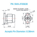 SMA Male Field Replaceable Connector 2-Hole Flange,8.9mm Hole Spacing,  DC-26.5GHz
