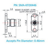 SMA Female Field Replaceable Connector 2-Hole Flange,12.2mm Hole Spacing,  DC-26.5GHz