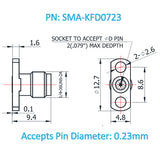 SMA Female Field Replaceable Connector 2-Hole Flange,8.6mm Hole Spacing,  DC-26.5GHz
