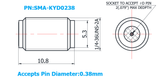SMA Female Field Replaceable Connector with Bulkhead Flange,10.8 mm length,  DC-26.5GHz