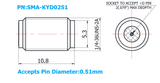 SMA Female Field Replaceable Connector with Bulkhead Flange,10.8 mm length,  DC-26.5GHz
